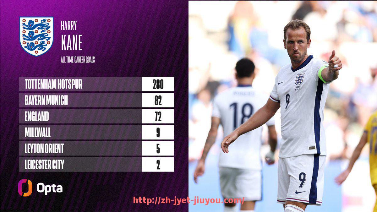 九游jiuyou-西甲联盟比赛全程高清视频直播平台精选及赛程解析